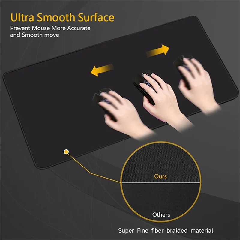 RGB LED Muismat Bureau Mat Een - Rgb Mousepad recensie en prijs