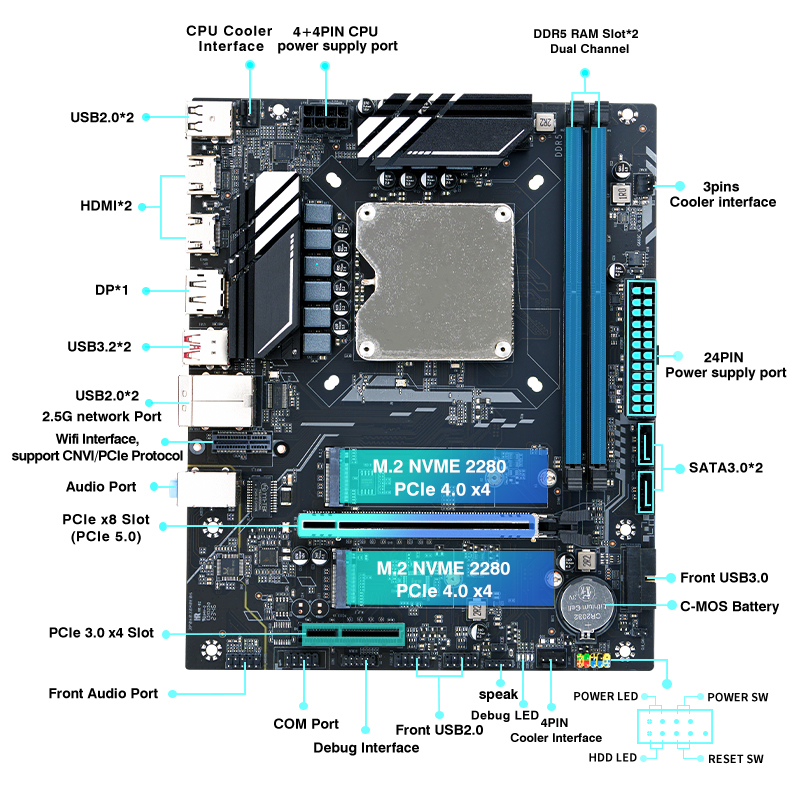 DIY Gaming Computer Moederbord - Pc Gaming I7 recensie en prijs