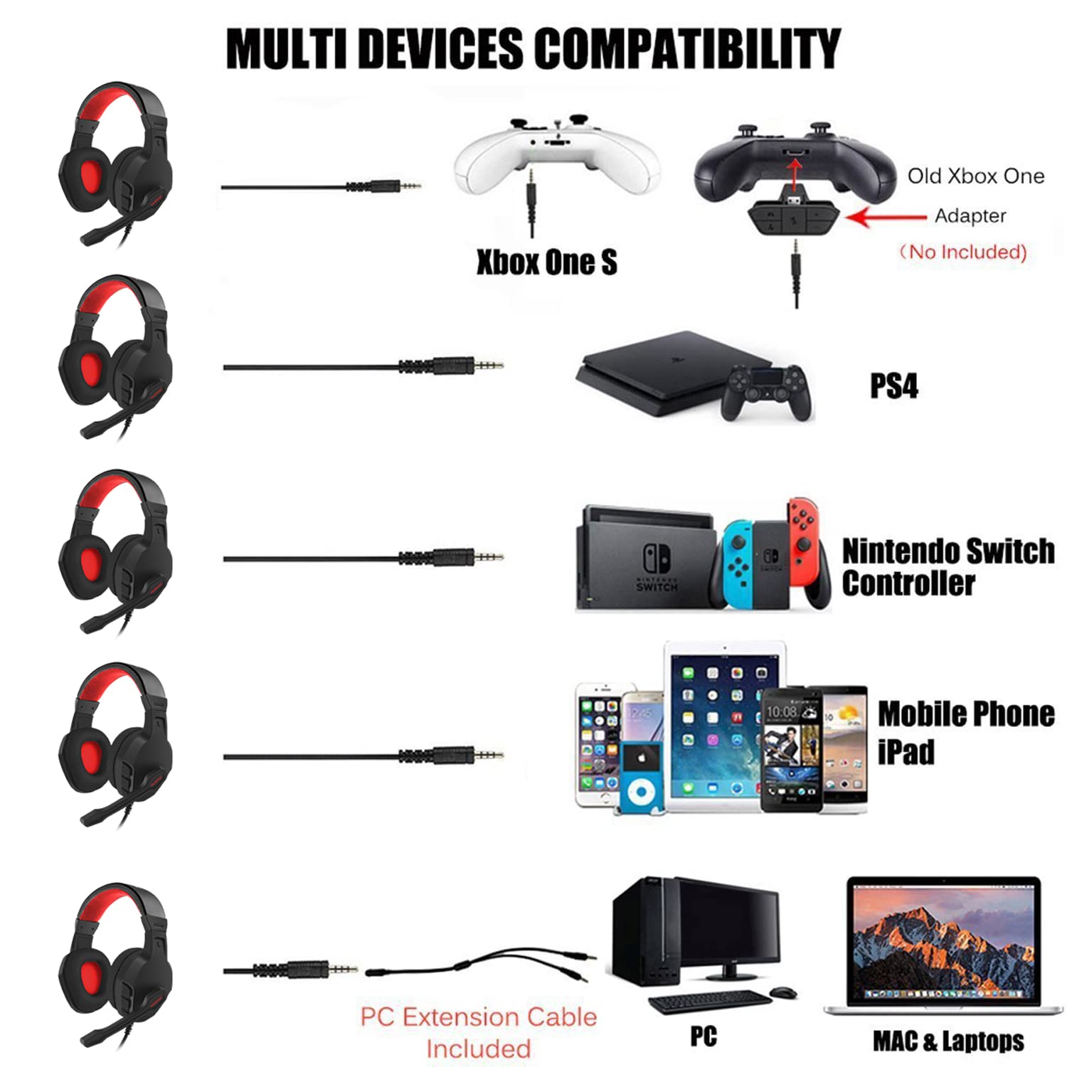 NUBWO U3-hoofdtelefoon Gaming- - Pc Gaming Xbox Controller recensie en prijs