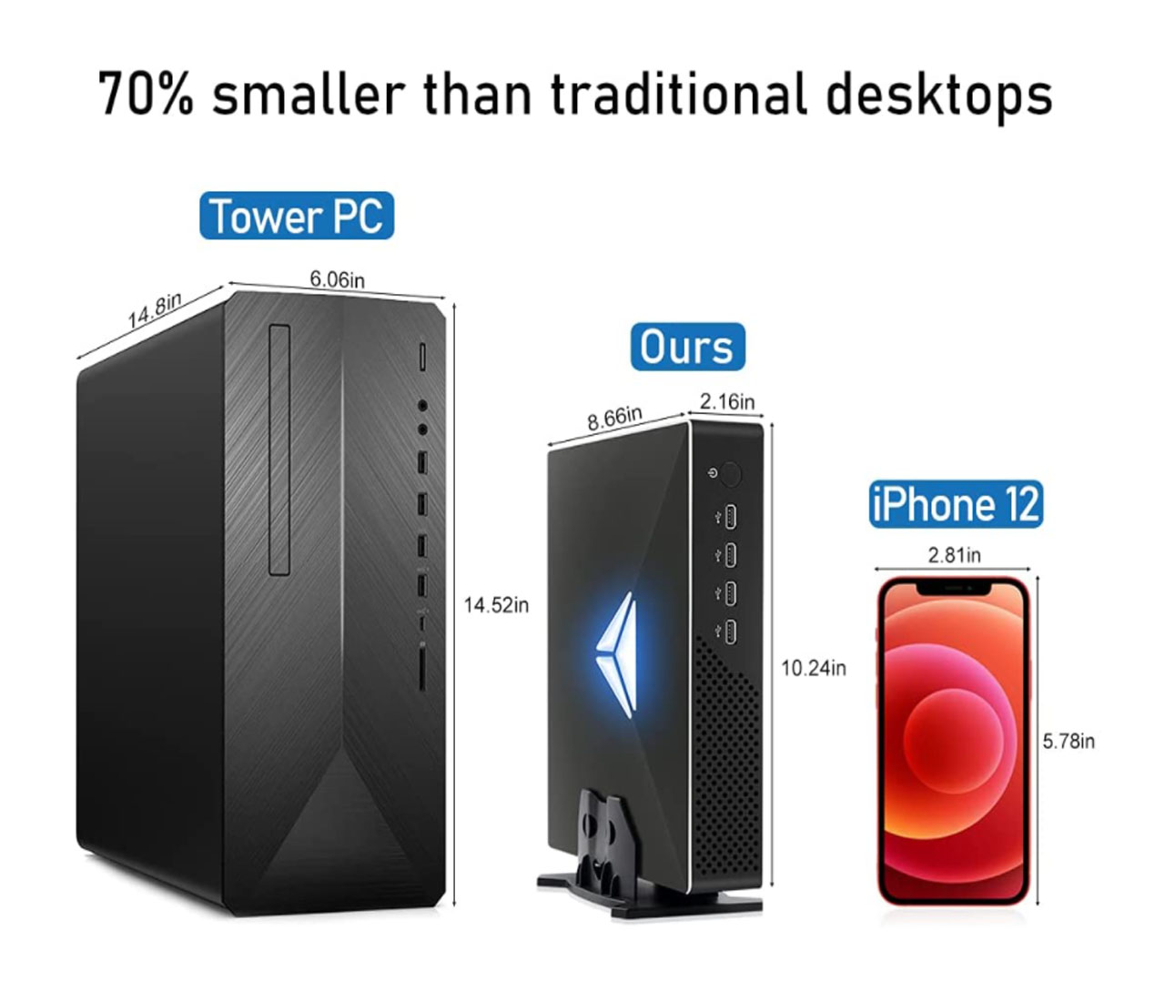 10e generatie gaming mini-pc I - Pc Gaming Nvidia recensie en prijs